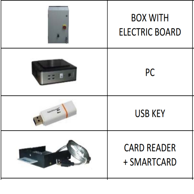 Bộ điều khiển bệ kiểm tra tổng hợp xe con: phanh,trượt ngang (không bao gồm màn hình hiển thị)